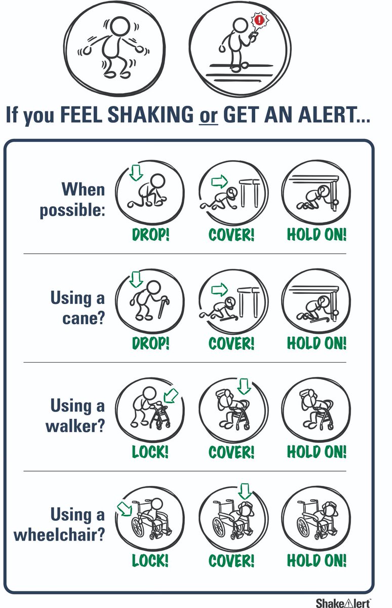 USGS ShakeAlert tweet media
