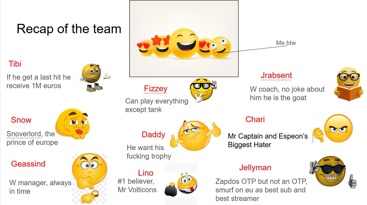 GeasSind's tweet photo. The final match for World Championship qualification starts in 30 minutes !

The players are locked in, it’s your moment to shine, guys !

PS : A quick recap of our team, created by the GOAT, @FizzeyS , btw I have to post the UniteTools link in my Bio for a month if he win ! https://t.co/eZ35fMFCcJ