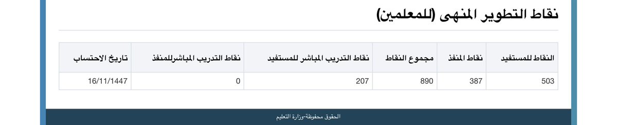 🍃 أمل بنت حمد🌹AML 🍃 tweet media