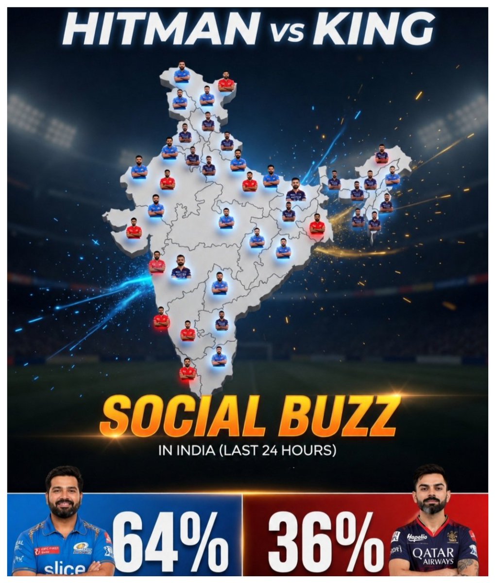 Indian Cricket tweet media