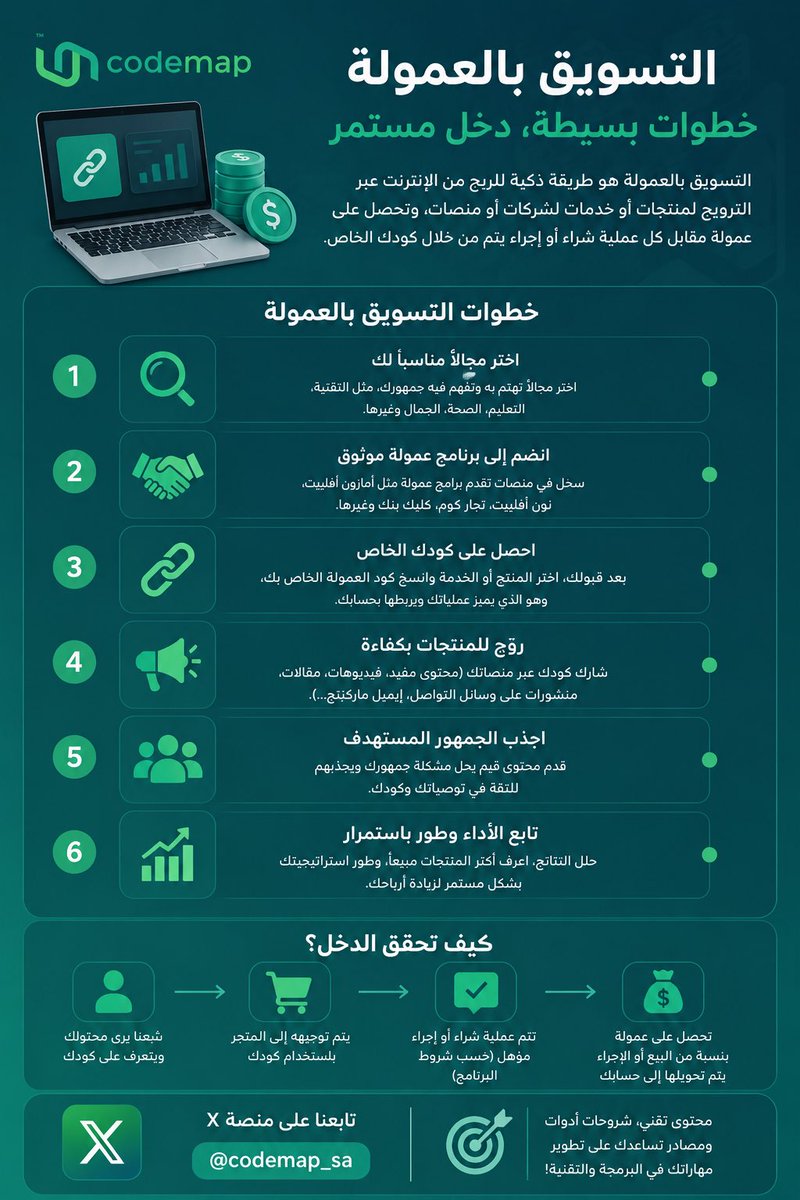 ابراهيم الحديثي tweet media