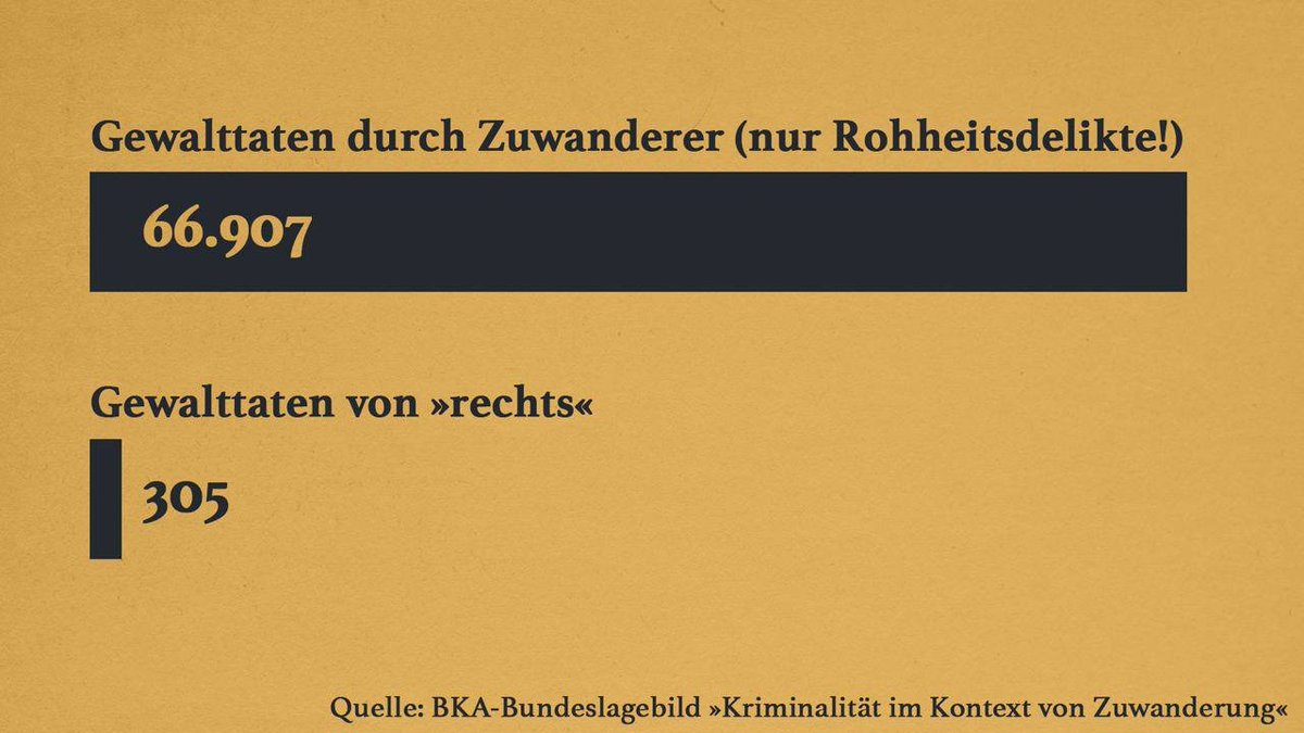 Der sorbische Prinz tweet media