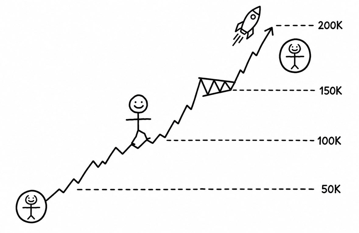 Stickman Intern tweet media