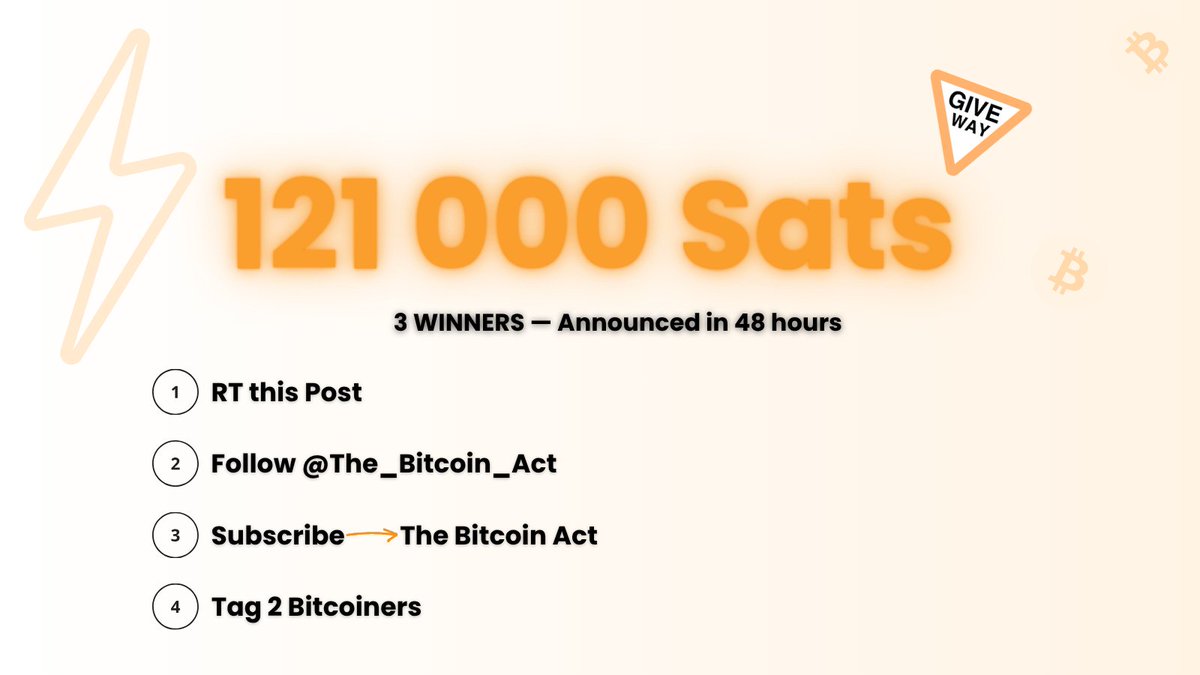 The Bitcoin Act tweet media