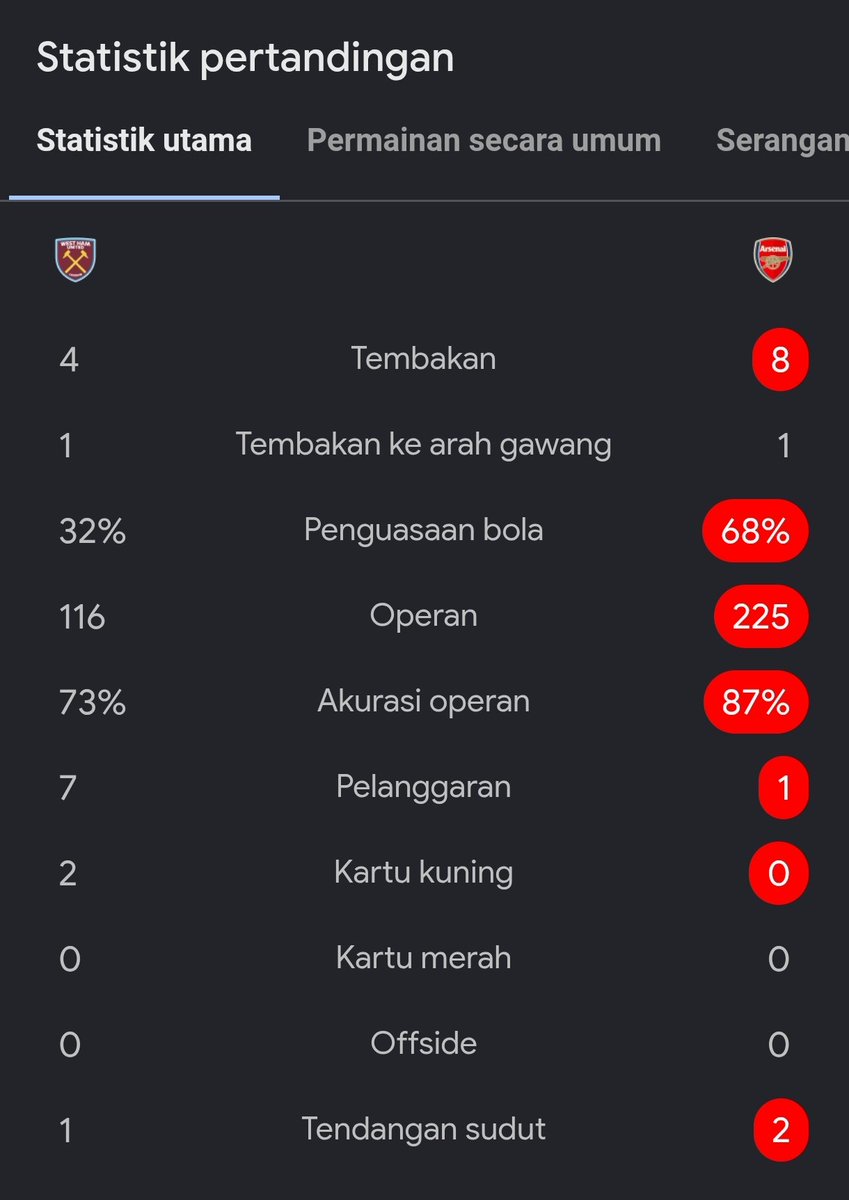 Extra Time Indonesia tweet media