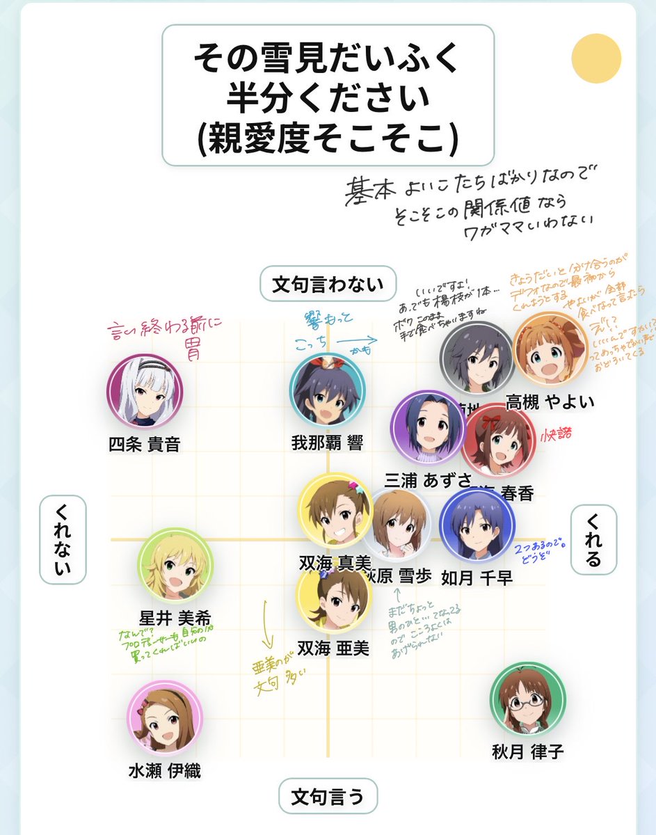 最高の解釈です。ありがとうありがとう