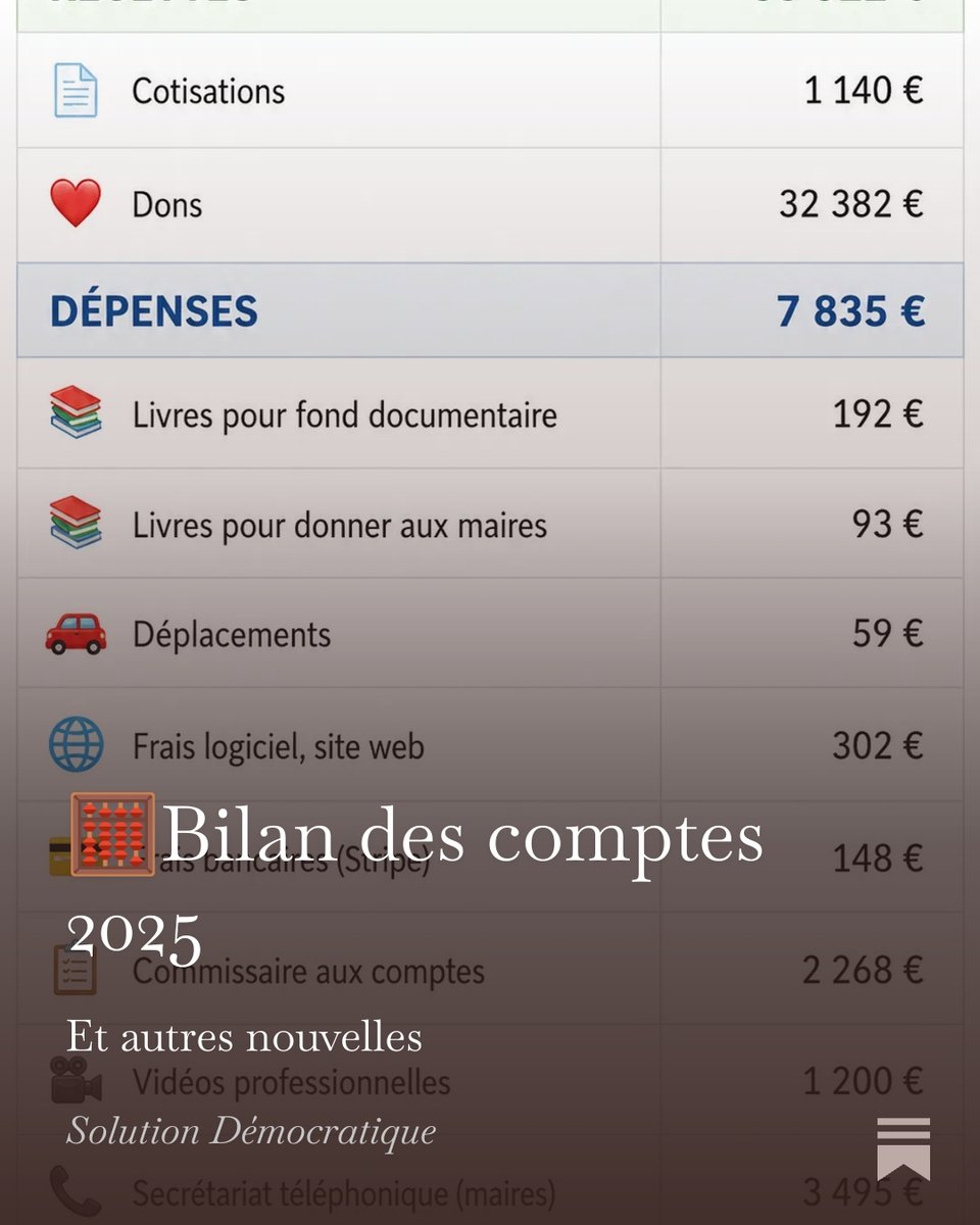 Solution Démocratique | Parti politique tweet media
