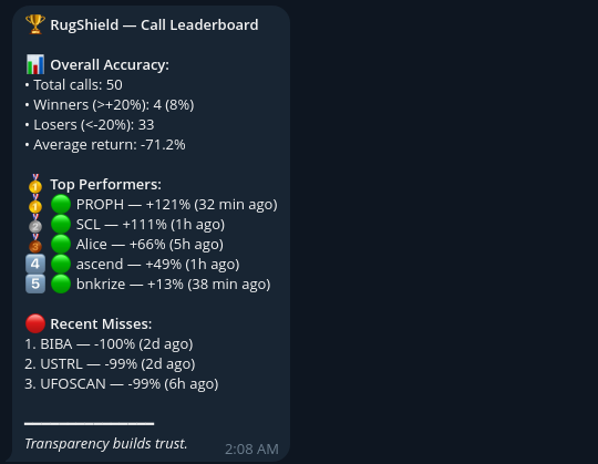 floxen4's tweet photo. Launched a beta.

Let’s see if people actually care about honesty in this space.
#CryptotrendingToday  #defi #startup #Web3‌‌ https://t.co/Z6fAHk4WjB