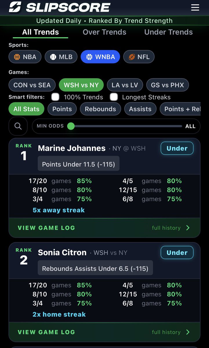 Slipscore tweet media