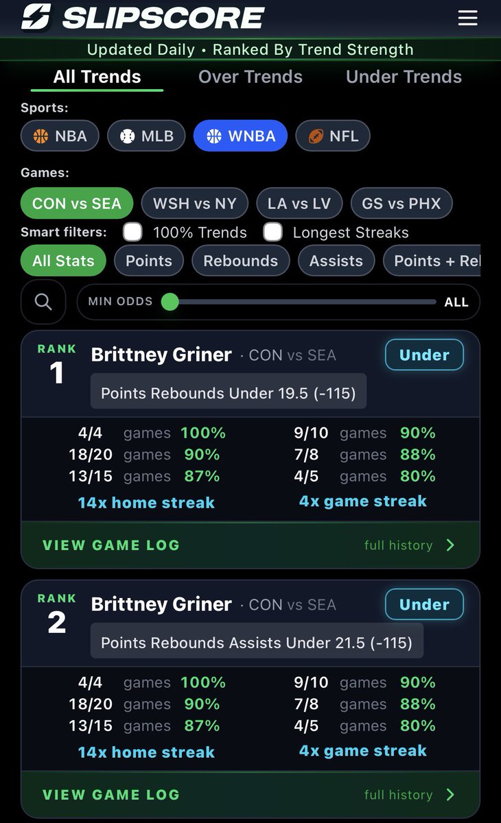 Slipscore tweet media