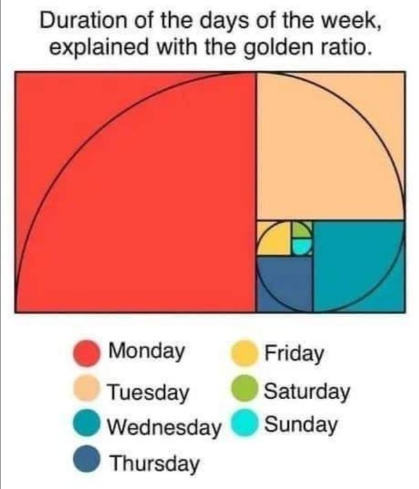 Mathonymics tweet media