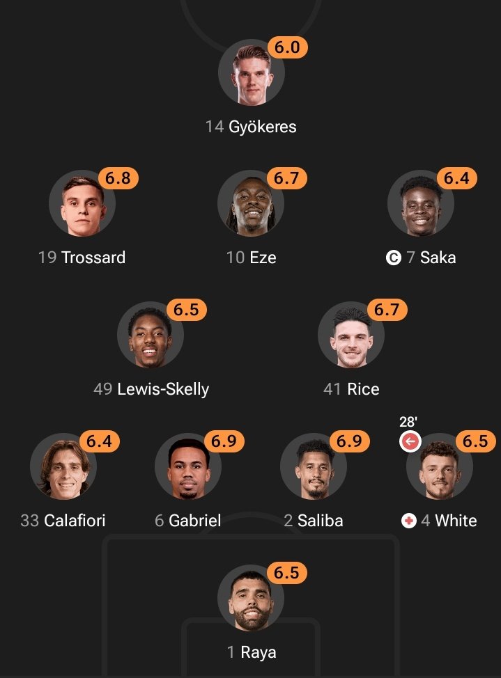 Bruno assists record hopes passed like a shadow tweet media