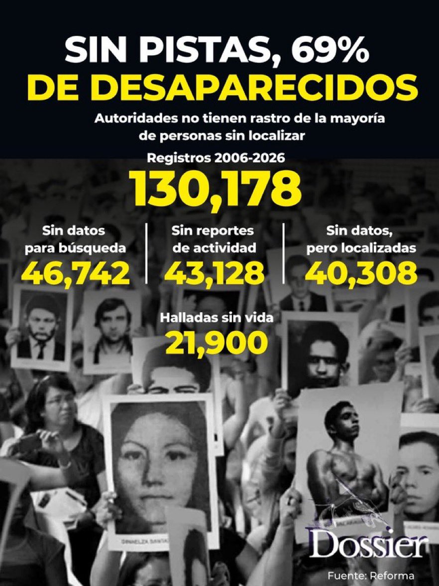 <a href="/Claudiashein/">Claudia Sheinbaum Pardo</a> No las abraces más ! 
Ya tienen bastante las madres buscadoras con los brazos del Narco mejor #RompaElPacto y protege y regrésale
Con VIDA a sus hijos Narco Presidenta 
35 000 madres buscadoras 🤬