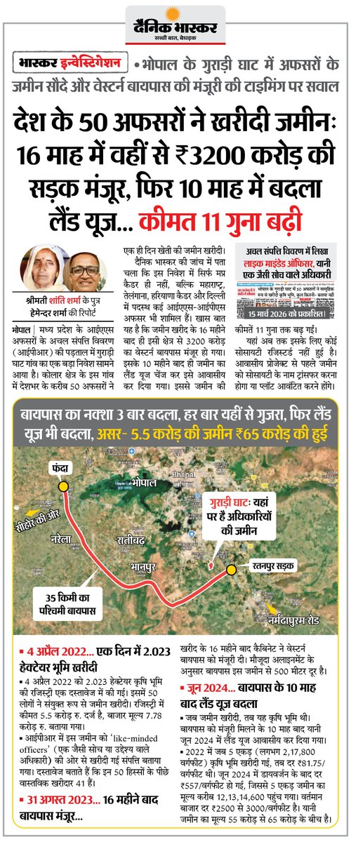 Dainik Bhaskar tweet media