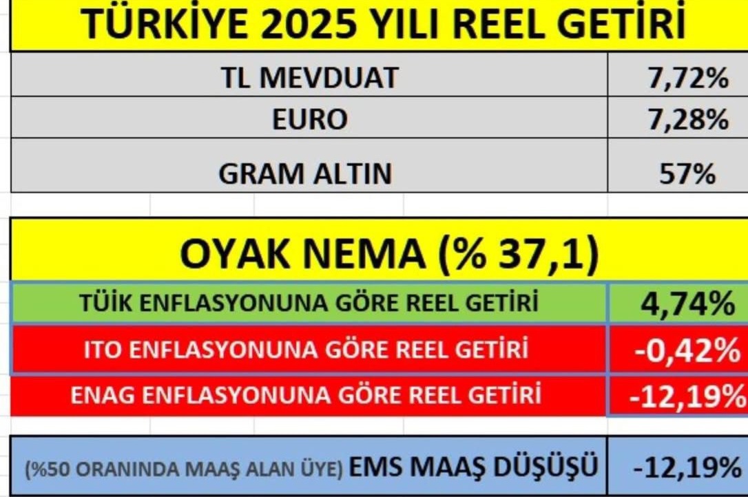 Namık Karaca tweet media