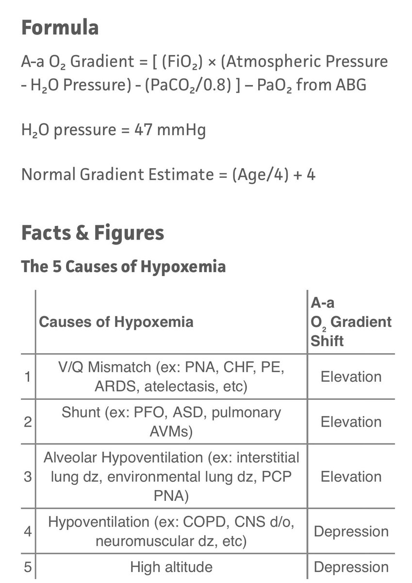 Hypoxia : The Tolerable Limits 低酸素症 許容限界 Exploring chronic and transient tumor hypoxia for predicting the