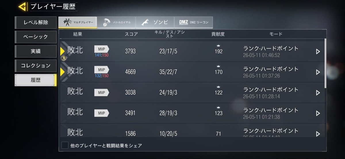 さすがに哀れんで欲しい
