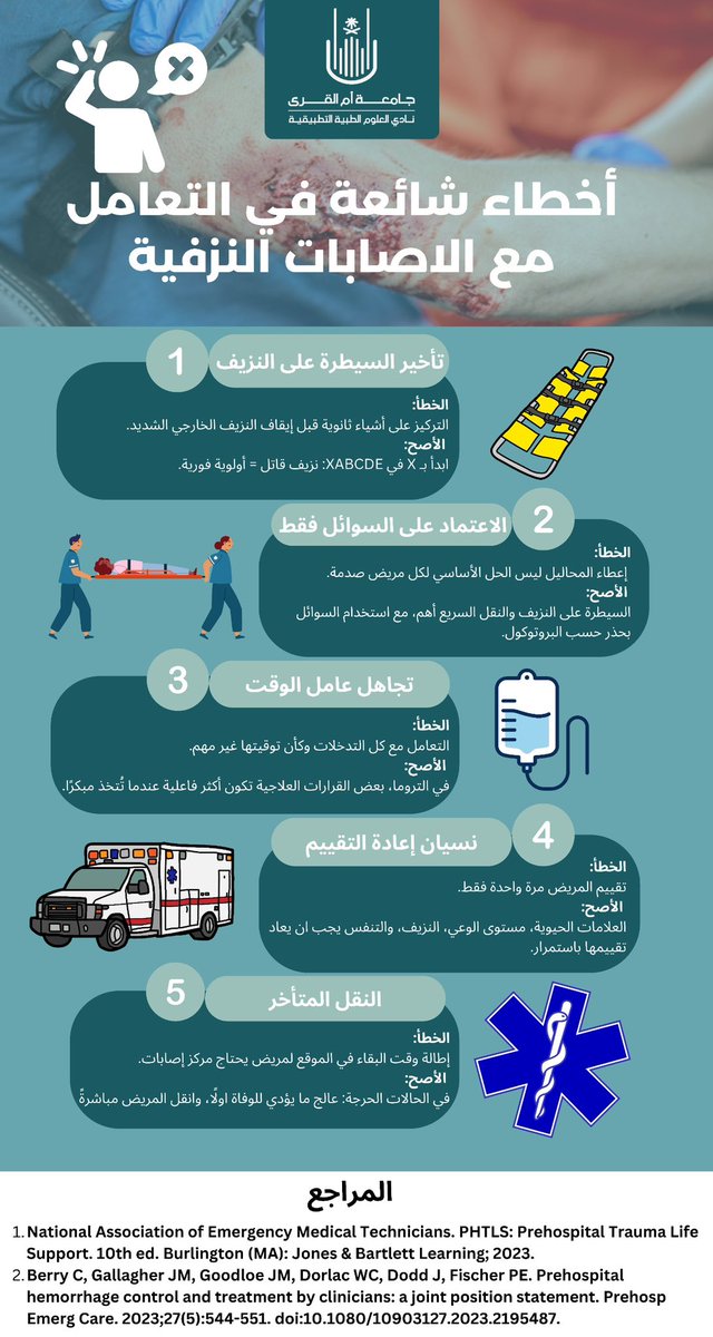 نادي العلوم الطبية التطبيقية | AMSC tweet media