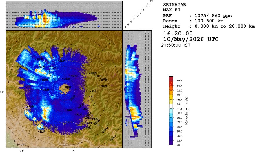 Kashmir Forecaster tweet media