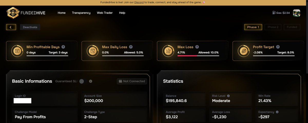 Damocle98's tweet photo. Road to 10k in payout | Ep.6
🇮🇹 Settimana chiusa in lieve perdita. Condizioni di mercato orrende sul forex, sto pensando di passare solo a tradare Nq

🇺🇸 The week closed with a slight loss. Forex conditions have been terrible, I’m thinking about switching to trading only NQ https://t.co/apOTfPF34t