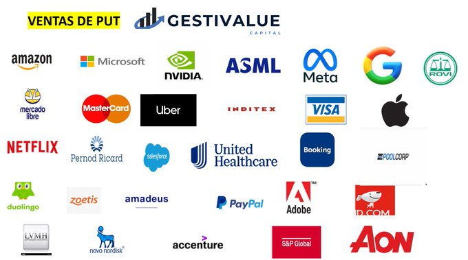 AbcYasu55's tweet photo. GESTIVALUE - VENTAS DE PUT

Esta semana hemos aprovechado para exprimir con ventas de PUT a:

ZOETIS
ROVI
AMADEUS https://t.co/QNEs2DhfCg