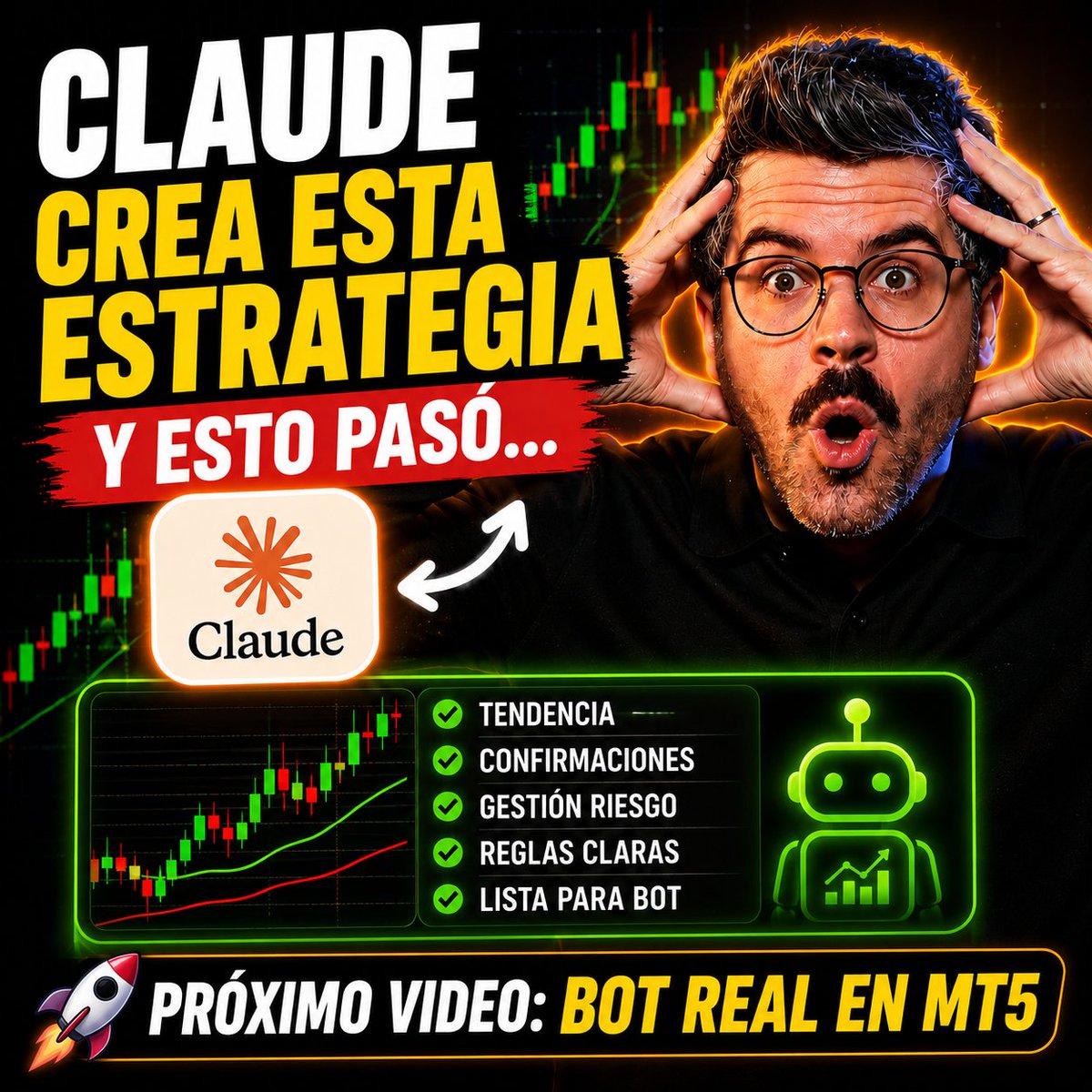 Código Trading tweet media