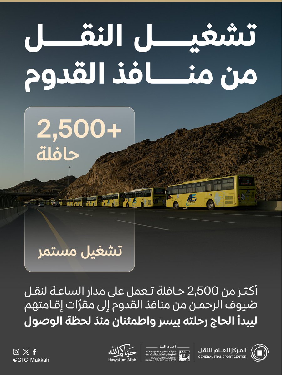 GTC_Makkah's tweet photo. منفذ الوصول ليس بداية الرحلة فقط، بل بداية منظومة تعمل بلا توقف، أكثر من 2500 حافلة تتحرك على مدار الساعة، لتنقل الحجاج بانسيابية من لحظة الوصول حتى أبواب مقار إقامتهم بكل دقة وطمأنينة. #حياكم_الله https://t.co/JOH2XTpnu1