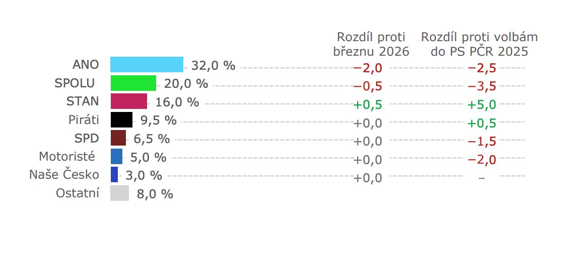Michal Sirový 🇨🇿 tweet media