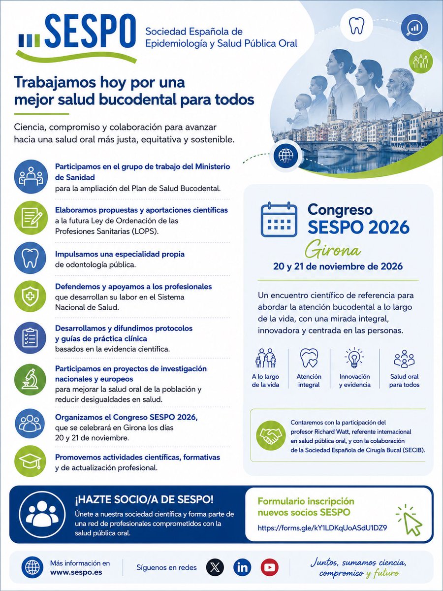 sespo_es's tweet photo. SESPO sigue impulsando la salud pública oral!

Únete a SESPO en https://t.co/JZqErEQlms

#SESPO #SaludPúblicaOral #SaludBucodental #Odontología #OdontologíaPública #Epidemiología #SaludPública #Investigación #Prevención #AtenciónPrimaria #EvidenciaCientífica #SaludOral https://t.co/mAxK8hBj4y