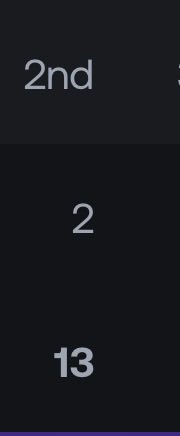 CookerFlips's tweet photo. “Do you lose small odds bets ever?”

Yes I do 😭😭😭

Tier 1 team btw https://t.co/1SIeNrG9N0