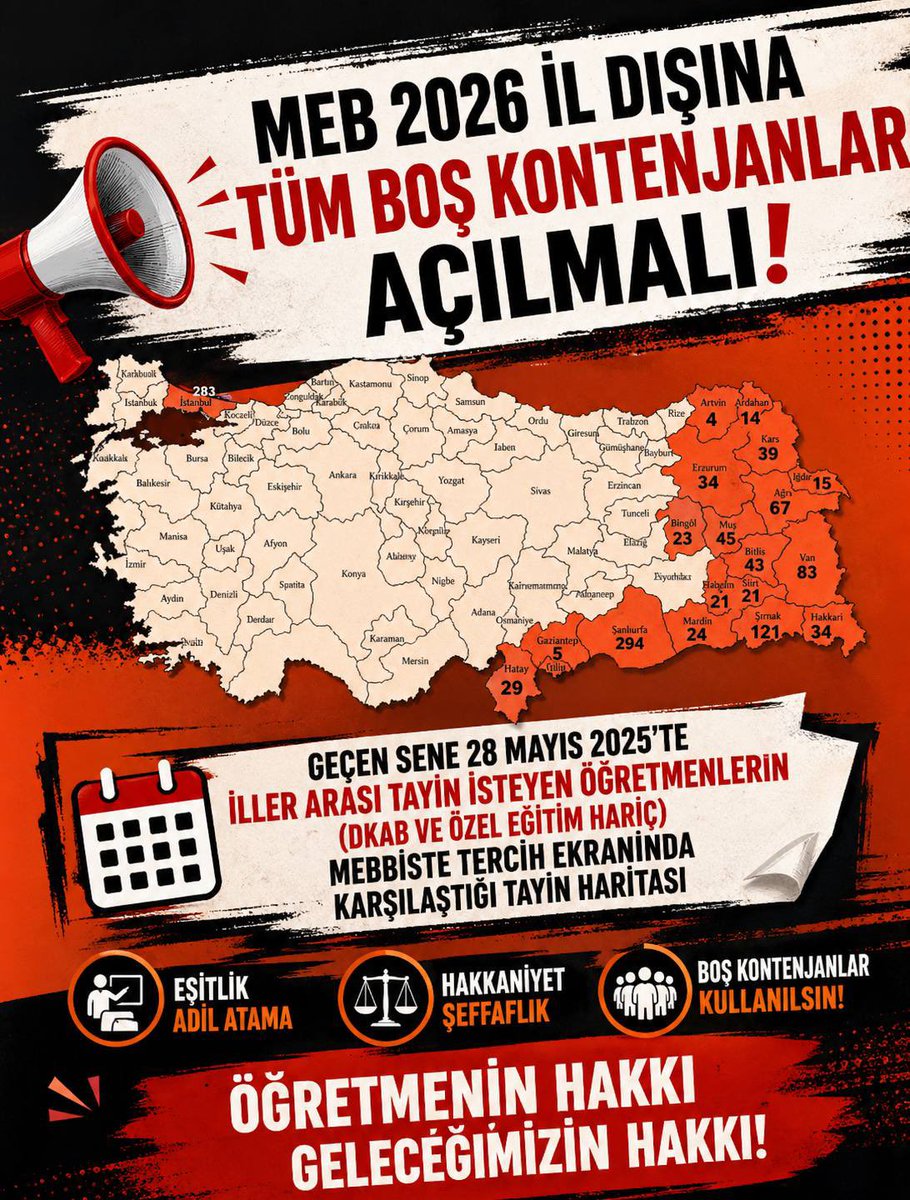 İl Dışı Platformu (MEB) tweet media