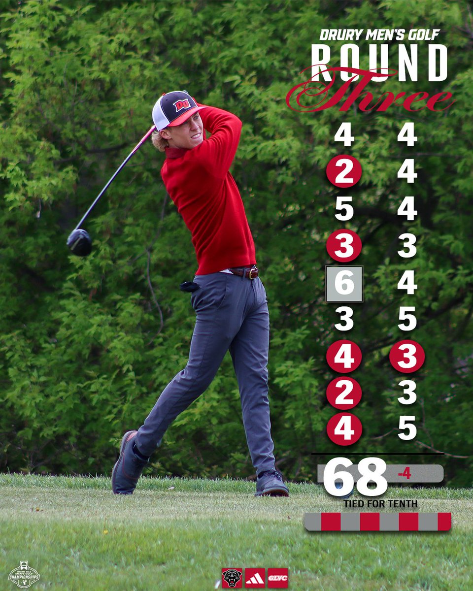 DruryMGolf's tweet photo. Final from Big Rapids. 

Gaige and Ellton make a late push but come up just short of a bid to the national championship.

#OneDrury https://t.co/5SPRDbMQLe
