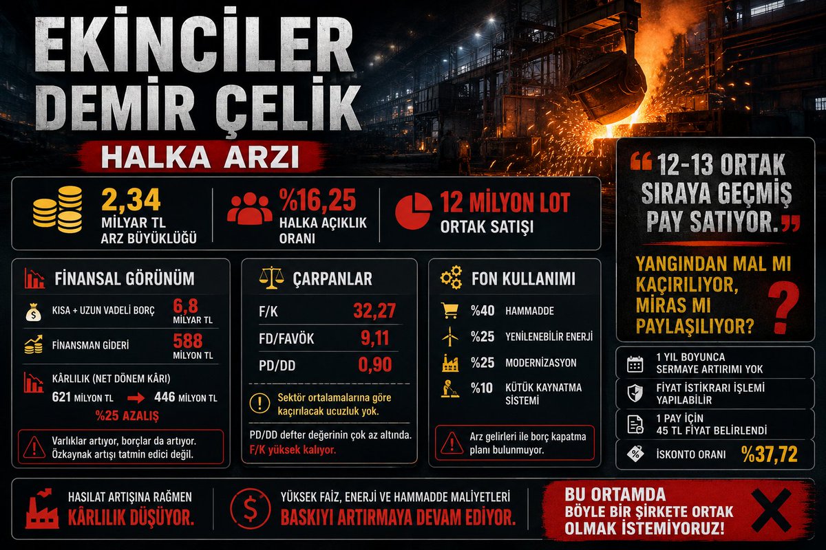 ÇİFTECİ tweet media