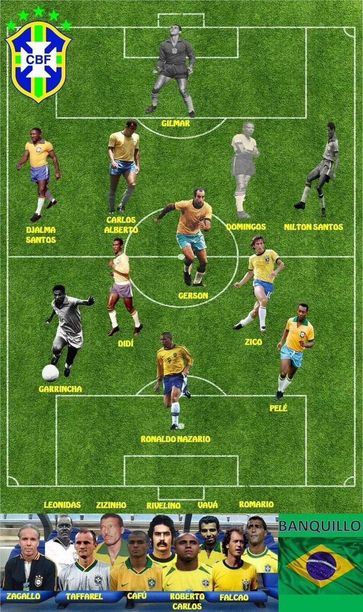 VintageFootballTV tweet media