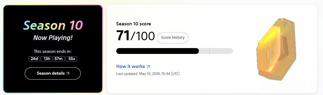 CryptoJoy02's tweet photo. 💿@sonieum  #Score - Season 10  
All bonus quests and new #badges in one place.  
If some badges aren’t covered here, check the quoted posts for previous season badges
(note: most of them may no longer be available).  

If you have any questions or need help, feel free to ask in the comments.  

How to complete all boosts and earn badges to maximize your score  🫡 

⭐️ 4 Bonus Quests (7.5 point each)

  ✯ Startale App  
- Send Daily GM 10 times  
- Invite 1 friend to Startale App with your referral code (the quest status will update within the next 24h)

If you still need access, you can use my code: 
https://t.co/M4npi1Gncz

✯ Burrow Bash
🔗 https://t.co/fexMEAE59N 
- Just play 10 games in the Startale mini app.

✯ Morning Moon Pocket  
🔗 https://t.co/v7dqeqd45v 
- Complete the tutorial
- Collect 45 Stones in Dungeons 
- you should choose Rocky Road and just click on the Stones to destroy them and collect small stones  
- After collecting the Stones, go to the Village and trade them with Uncle Jack for 3 Corn seeds  
- Go back to your home and plant them all at once (click max) in your home garden

You can get also +2 point on export a NFT, By :
- plant one tomato 
- go to Home  
- open the "Import / Export" section.
- select the skin and export it to your startale wallet

✯ World of Trinity
🔗 https://t.co/MLUP292lNh 
You need to buy the starter pack in the Store for 2 GOLD = 2$.   
- swap on Startale to USDC 
- send it to your Startale smart wallet  
- click on World and play 3 battles

🏅 New Badges / NFTs

➣ HyperSoneium Mystery Pass  
🔗 https://t.co/LGMAYERCkd 

- Complete 5 swaps with a minimum value of $2.5 each ( there’s around a ~$0.07 fee on every $2.5 swap )
- claim the Genesis NFT 

➣ Clash Horse Skins  
🔗 https://t.co/5HMoTyBp9z 

- Go to the shop and buy any skin 
- minimum cost is $4 (you need to pay with your Startale smart wallet)

➣ Together We Resonate  
🔗 https://t.co/94pvoYaAg3 

Join the Resonance Discord and start chatting daily to earn enough RSNC to collect the NFT.   All activities are described in the Points section.

➣ Neon Samurai Saga  🔗https://t.co/dRdoOHsv8x 

Just mint the NFT - cost: $0.25

➣ Pulse Cards  
🔗 https://t.co/bzkiy3jqHx 

- Mint PulseEntry $0.06  
- Use 9 boosts 
- each costs $0.08, and there is a 24h cooldown after one boost

➣ Dice or Die  
🔗 /app.startale.com/miniapps#dice-or-die  

- Play the game until you collect enough items to get 300 Tribute by burning items in the Abyss.  
- Once you collect enough, click Road to Obsidian Loom and claim the Rigued Present.  

#Season_10 looks relatively cheap, and there are many mini-games from @StartaleGroup to have some fun.  

I’ll probably do everything - maybe I’ll skip the horse skin, Good Luck EveryOne