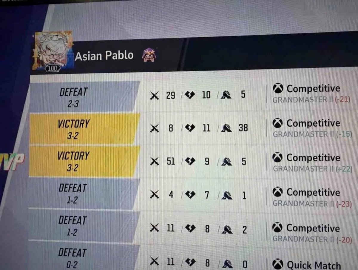 Asian Pablo tweet media