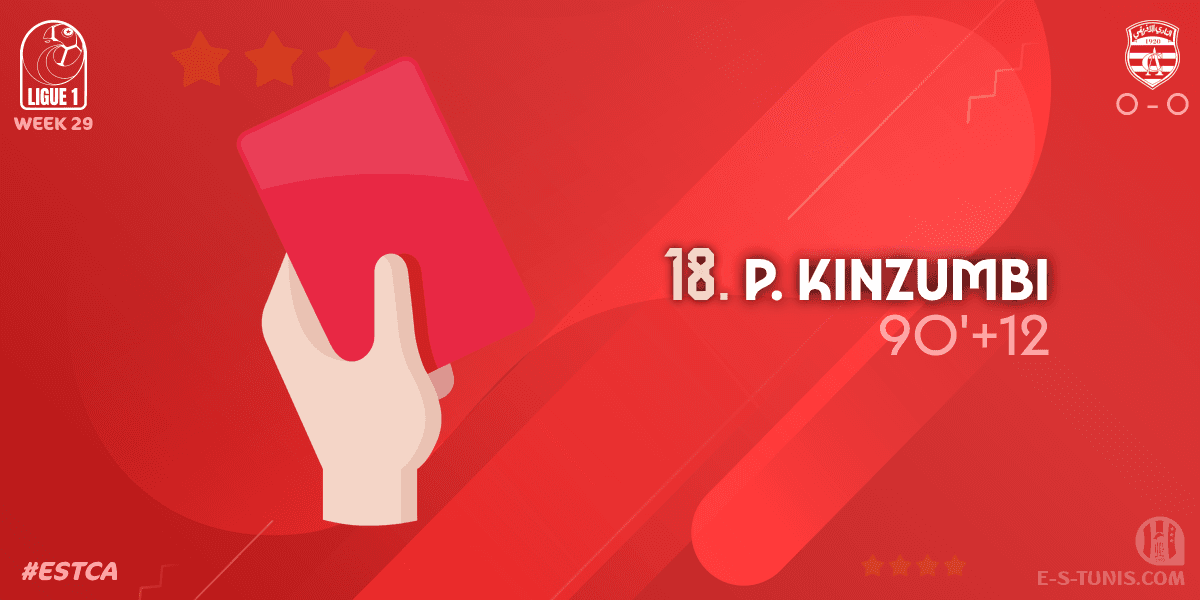 ESTuniscom's tweet photo. ⏱ 90'+12 | #Ligue1Tn🇹🇳 Week 29 #ESTCA | @ESTuniscom 0⃣-0⃣ #ClubAfricain : 🟥 P. Kinzumbi (CA) is sent off! / بطاقة حمراء و إقصاء / Carton rouge et exclusion ! https://t.co/mgVlhIqpro