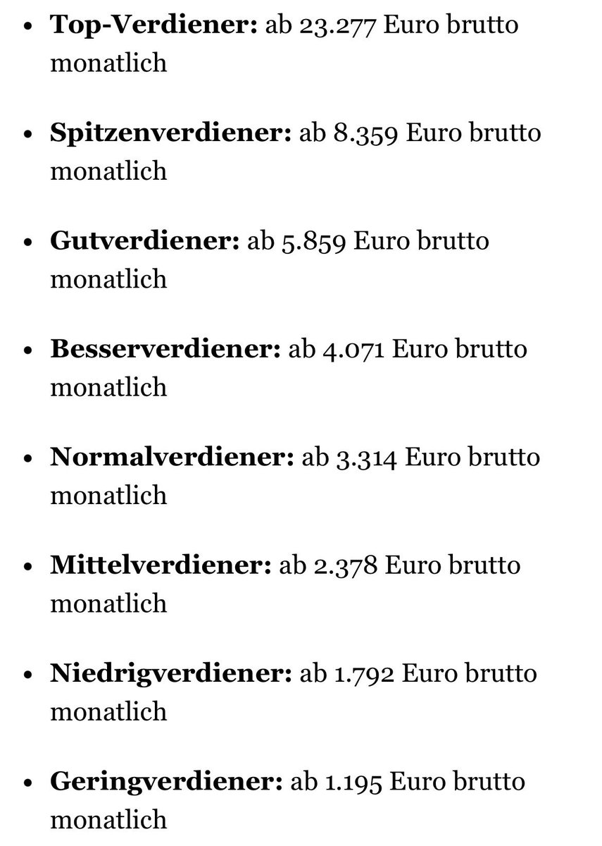 LarsInvest tweet media