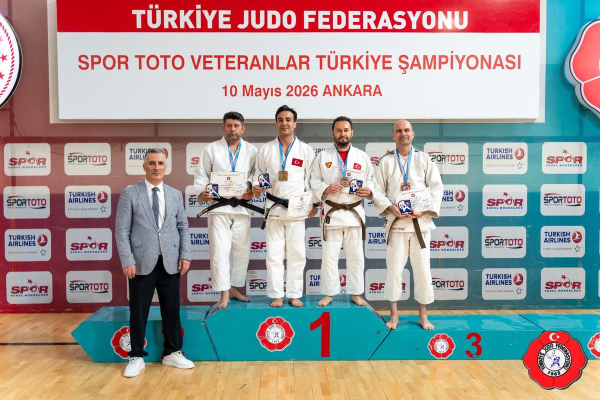 Göztepe SK Olimpik Branşlar tweet media