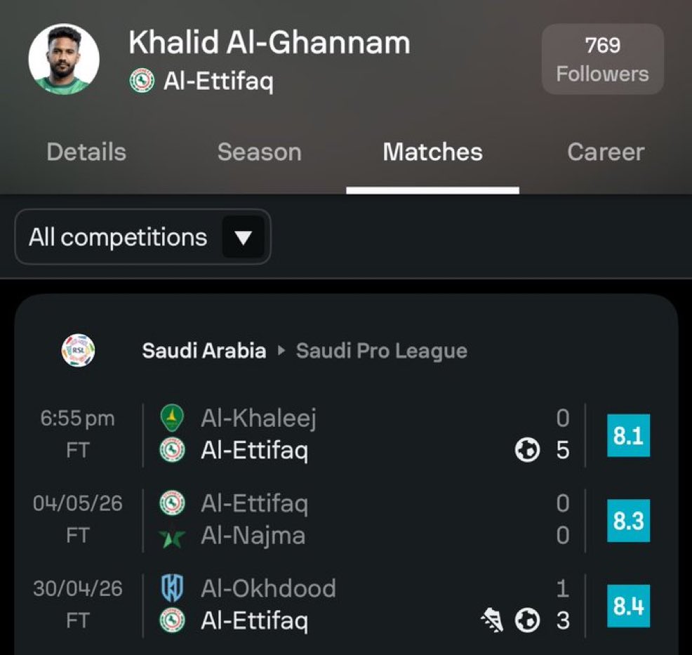 سعوديون في اوروبا 🇸🇦⚽️2 tweet media