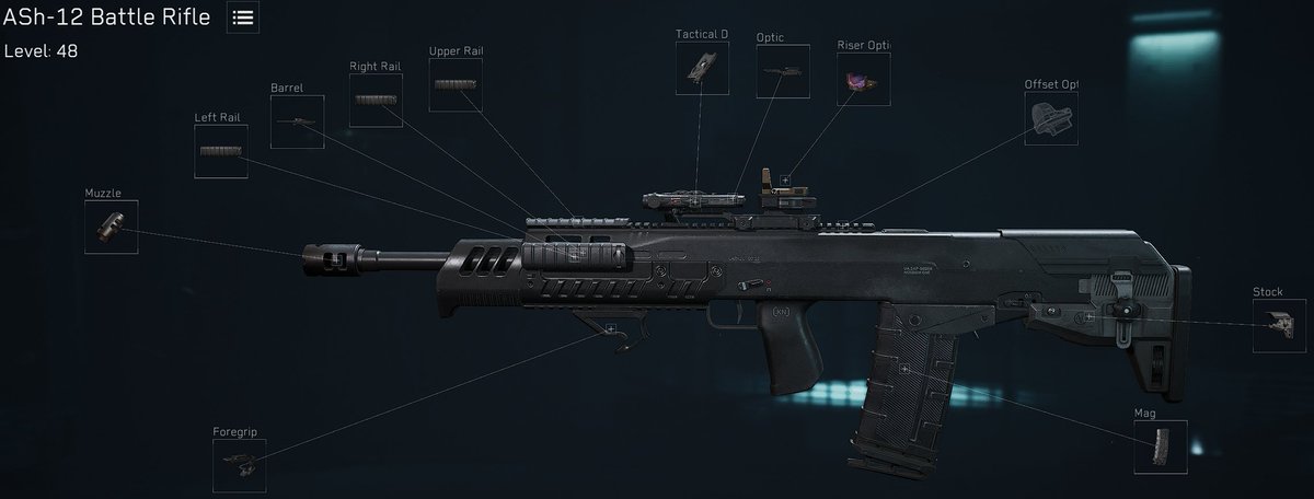 Delta Force Builds by RNKD.gg tweet media