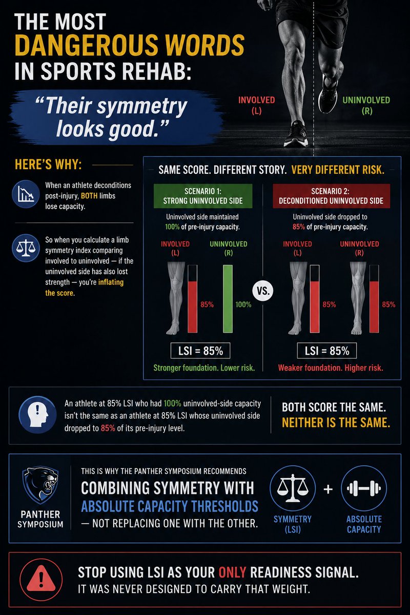 Athlete Motion Institute tweet media