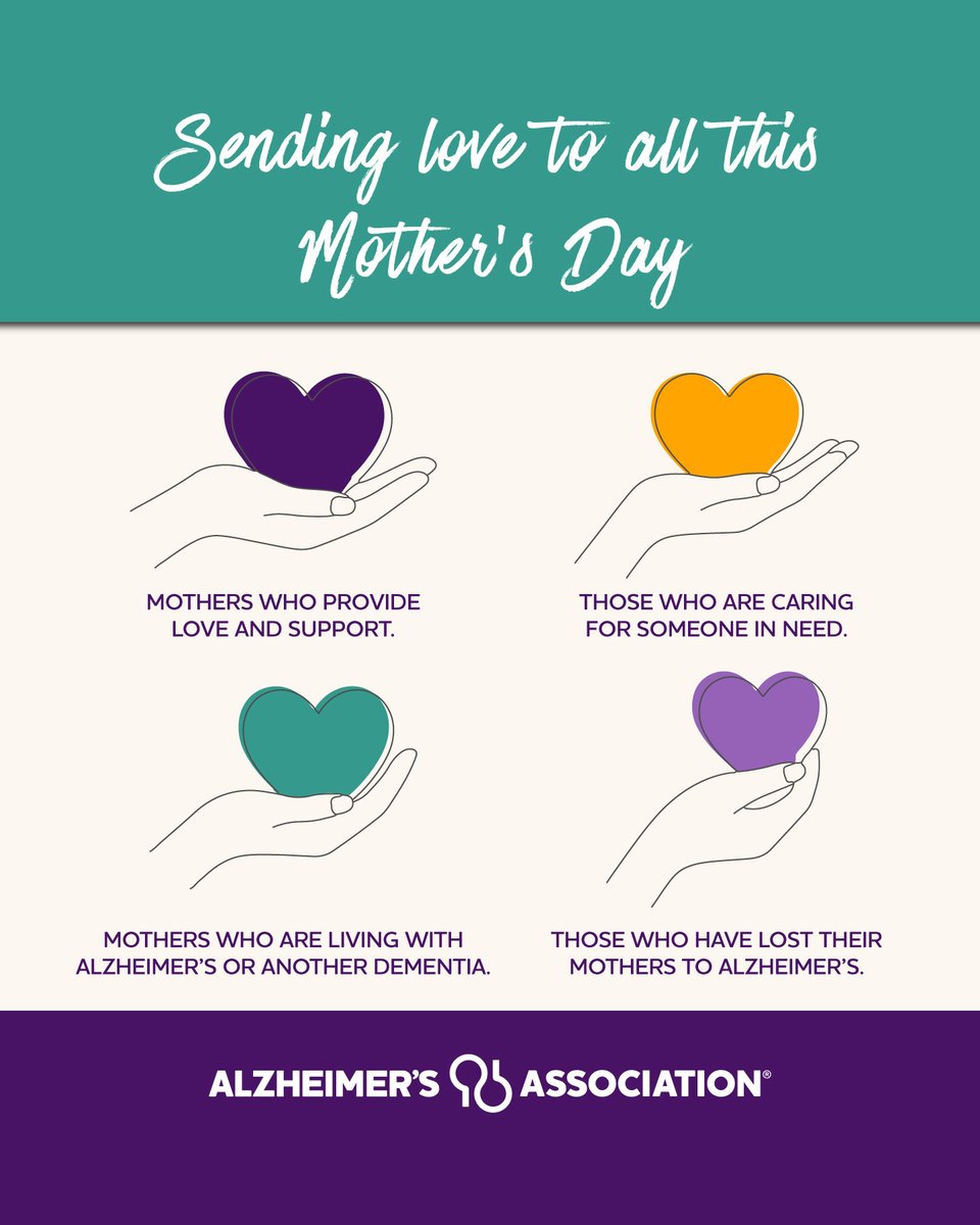 Alzheimer's Association tweet media