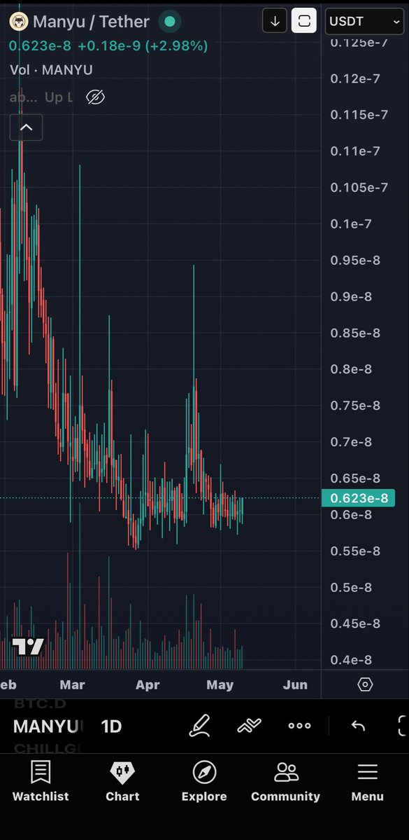 CryptoPlutus tweet media