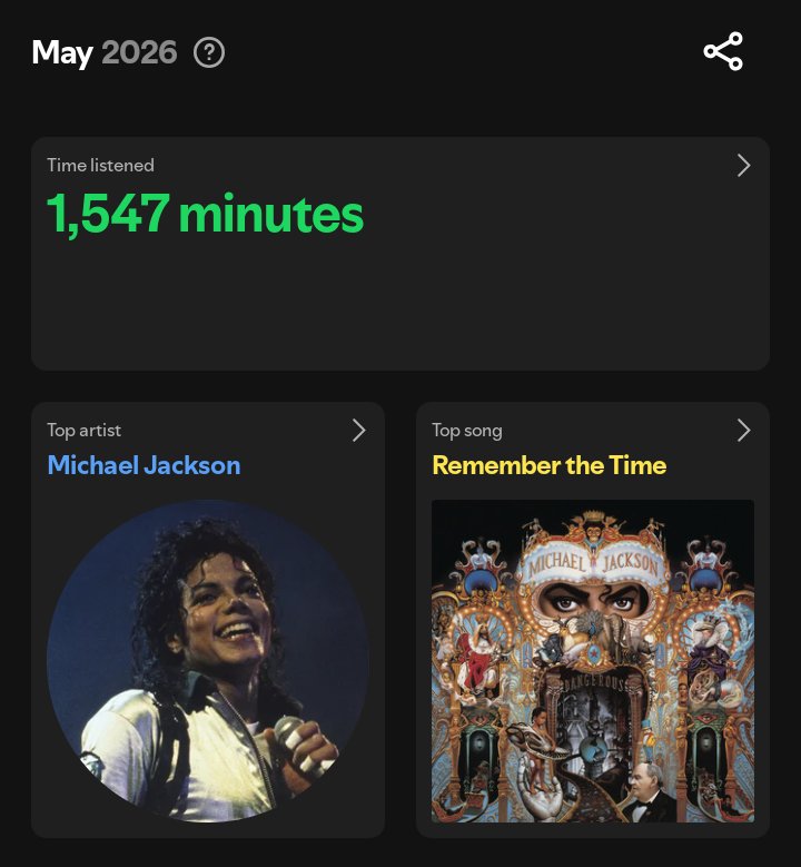 bunda do michael jackson tweet media