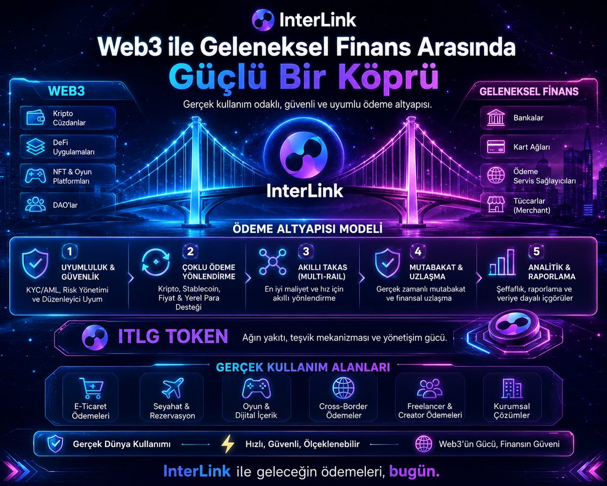Nazan InterLink Ambassadors tweet media