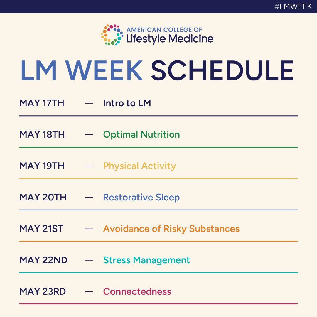 American College of Lifestyle Medicine tweet media