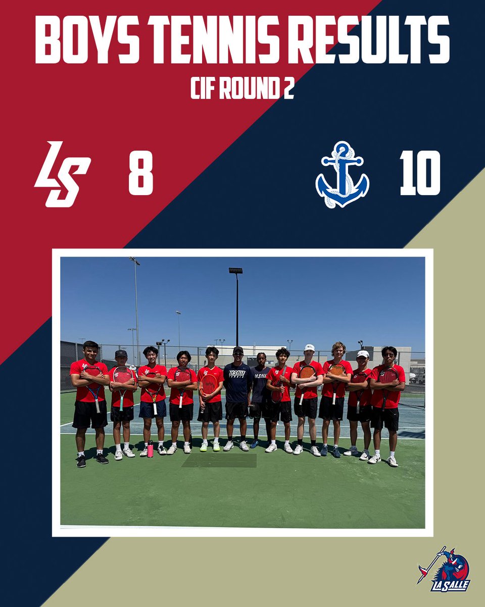LaSalleLancers's tweet photo. Recaps of our CIF competition from Friday &amp; Saturday. 

Tennis falls in the second round in a dog fight to the end. 

Swim finished 9th out 52 teams, with Ethan Yi having a chance to qualify in the state championship. 

Track &amp; Field has multiple athletes qualify for finals https://t.co/AcWa7ZzzHb