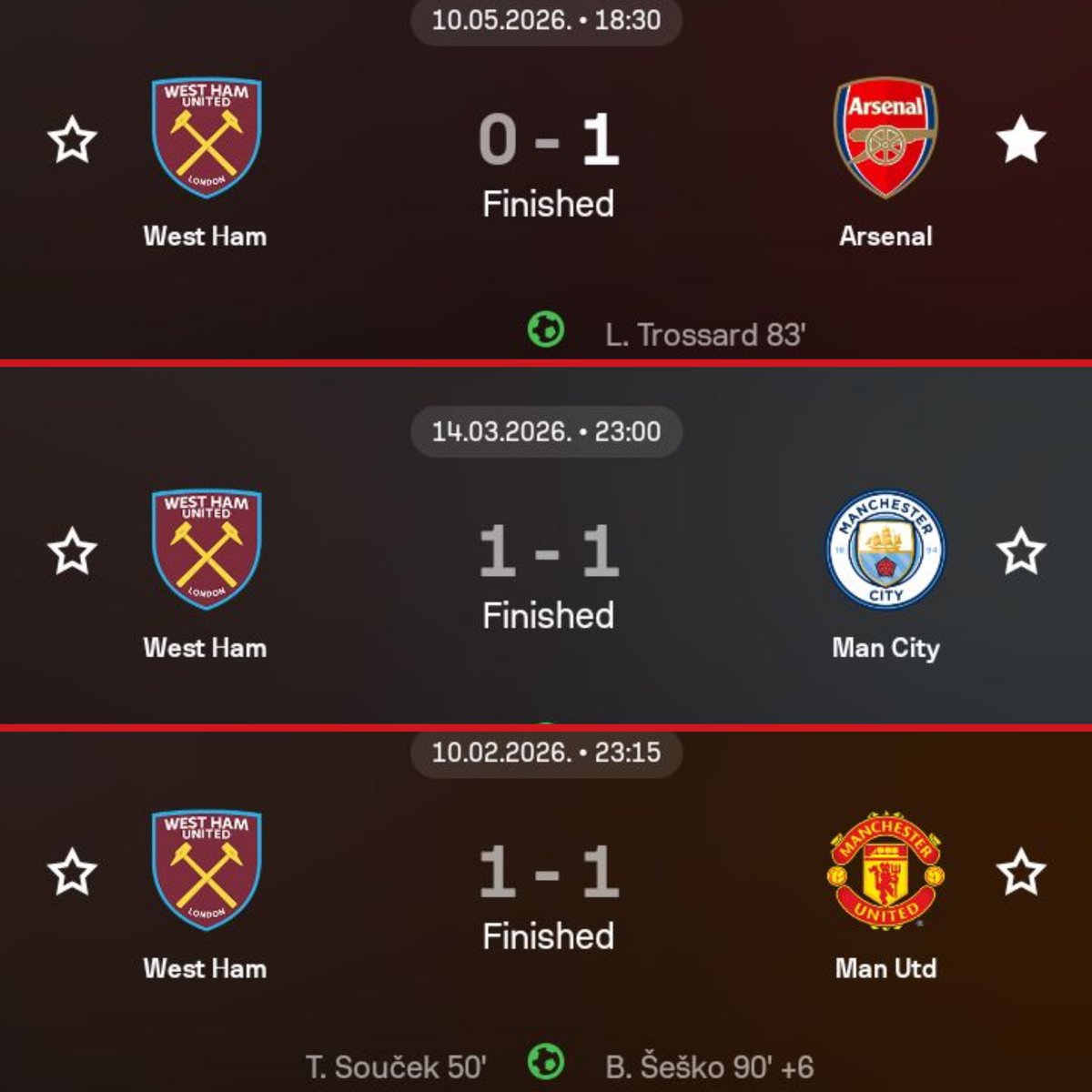 _IanAFC's tweet photo. Beating Westham away this season, isn't for the weak! https://t.co/M1GvfuQlAt