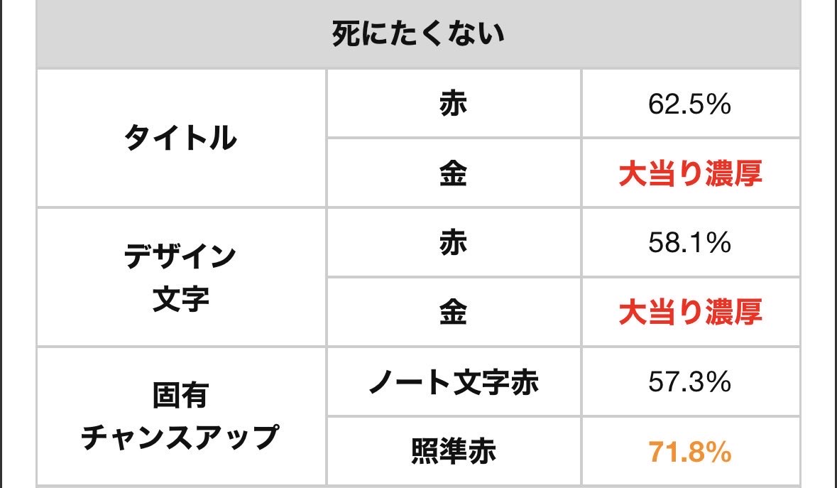 先バレ狂卍使徒 ブンブン丸🐝 tweet media